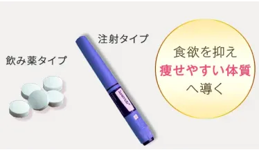 GLP-1イメージ画像