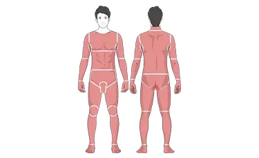ゴリラクリニックの脱毛箇所イメージ画像